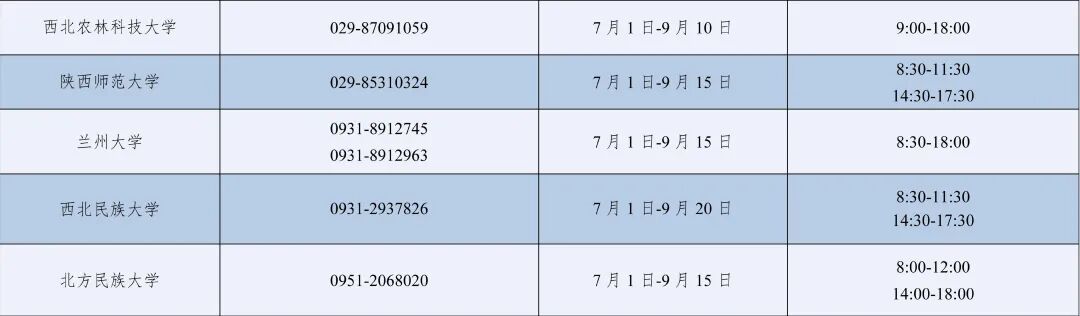 2026年暑期教育部高校学生资助热线电话7月1日开通