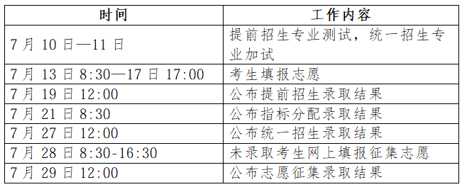日程安排 日程安排