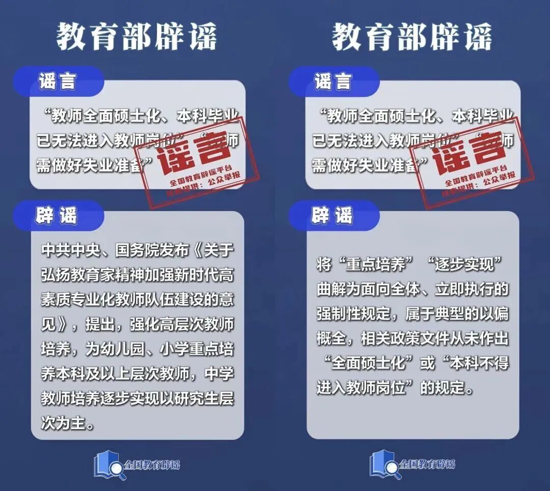 “教师全面硕士化”“本科毕业无法当老师”?真相是—— “教师全面硕士化”“本科毕业无法当老师”?真相是——