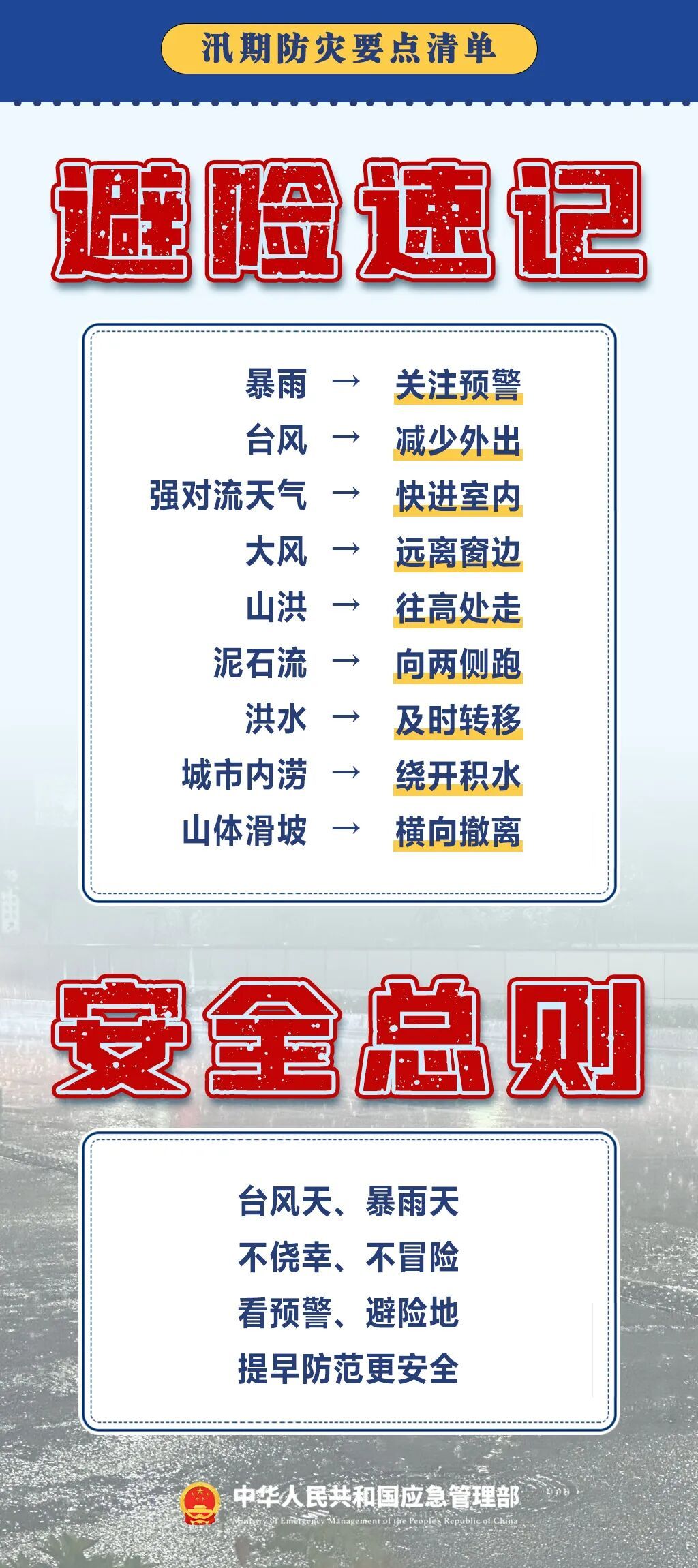 “七下八上”防汛关键期！这份防灾要点清单请收好