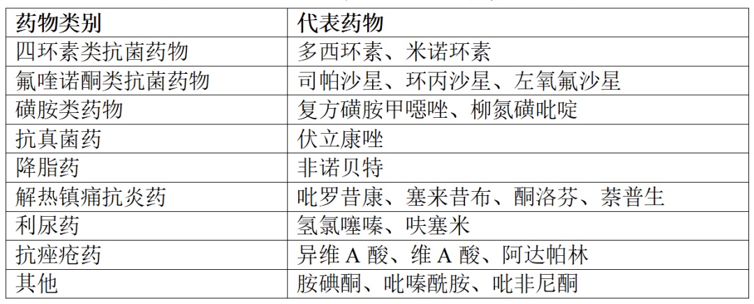三伏天晒背?小心!用了这些药物“见不得光” 三伏天晒背?小心!用了这些药物“见不得光”