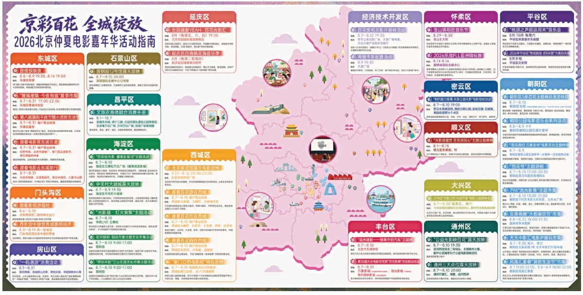 京彩百花 全城绽放——2026北京仲夏电影嘉年华