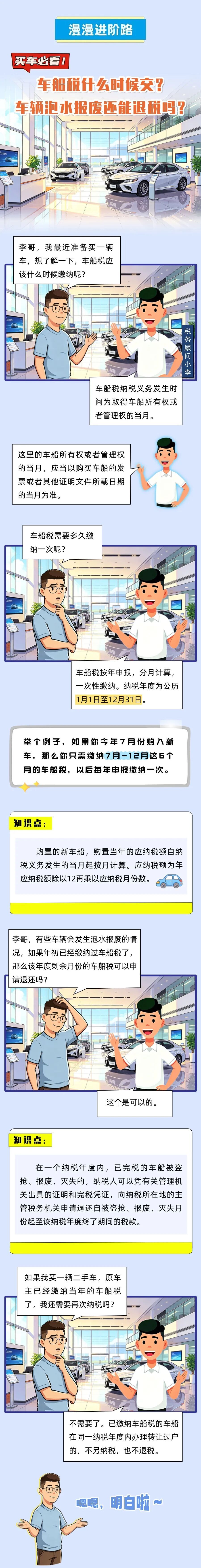 买车必看！车船税什么时候交？车辆泡水报废还能退税吗？