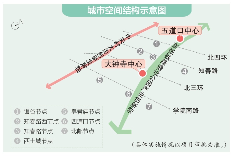 京张铁路遗址公园沿线街区控规获批 一条“绿带”建设引领区域城市更新