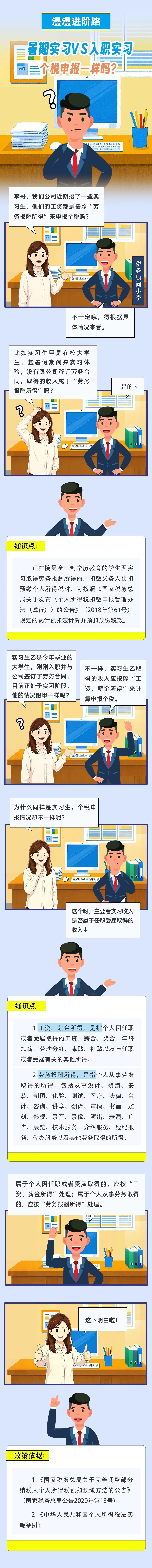 暑期实习VS入职实习，个税申报一样吗？