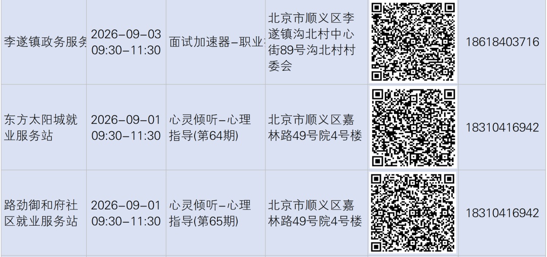 家门口就业服务站招聘会、技能培训上新啦