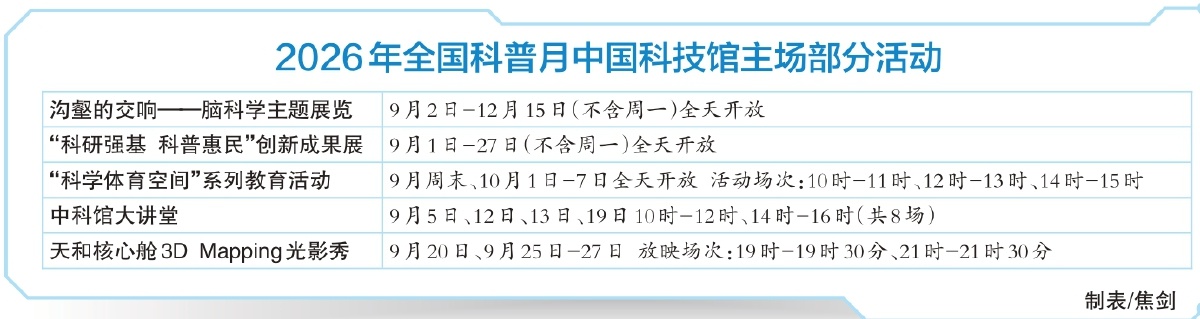 京城两大场馆打造多元化科普盛宴 京城两大场馆打造多元化科普盛宴