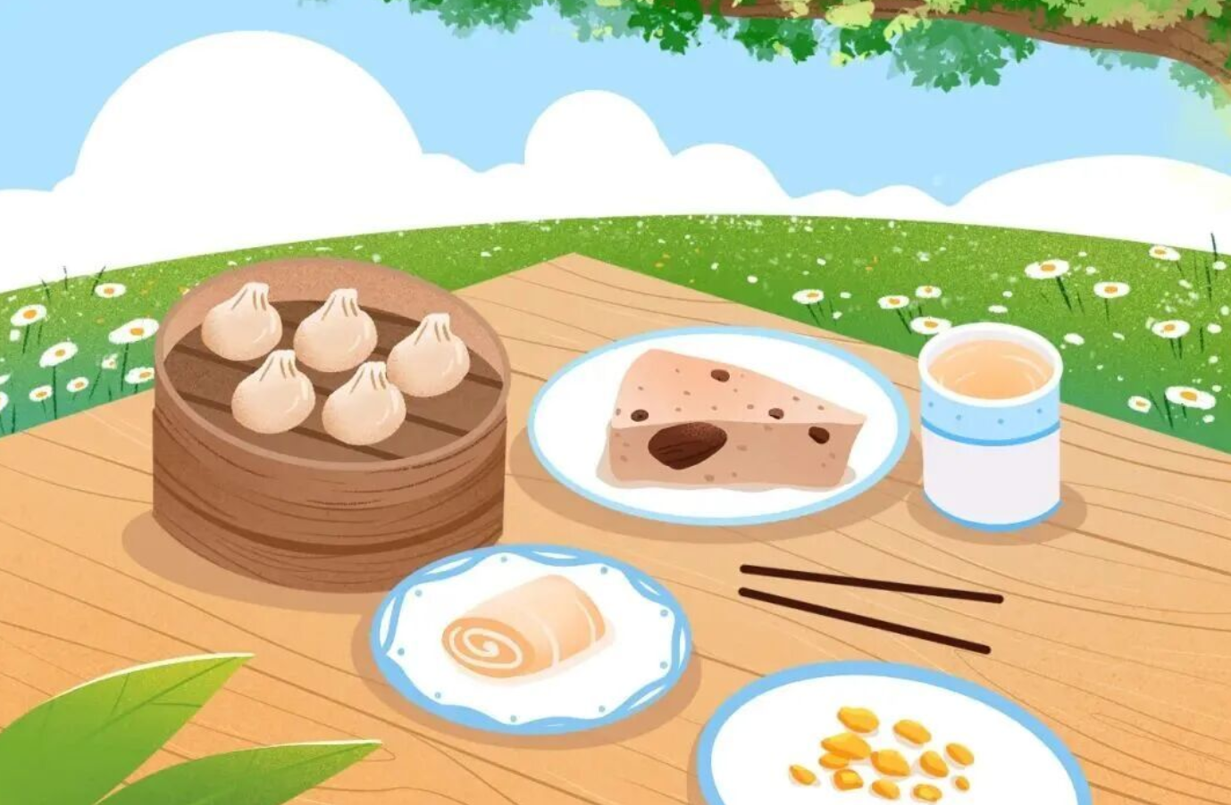 早餐图片 早餐图片