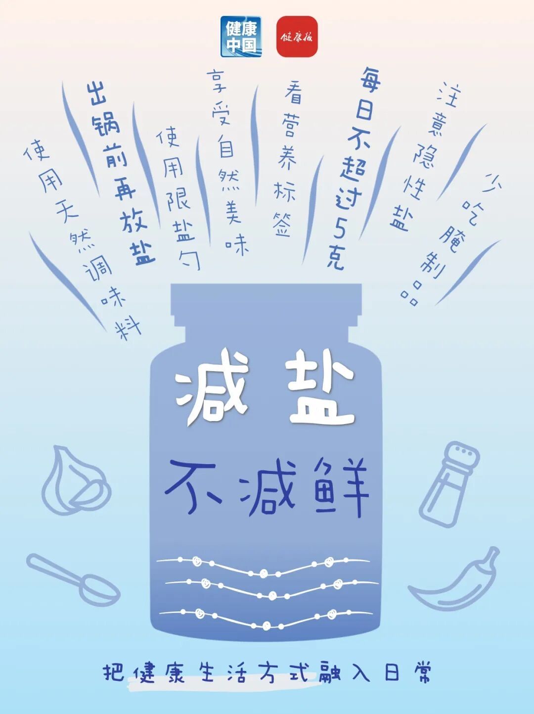 叮！请查收您的健康“小瓶子” | 全民健康生活方式日