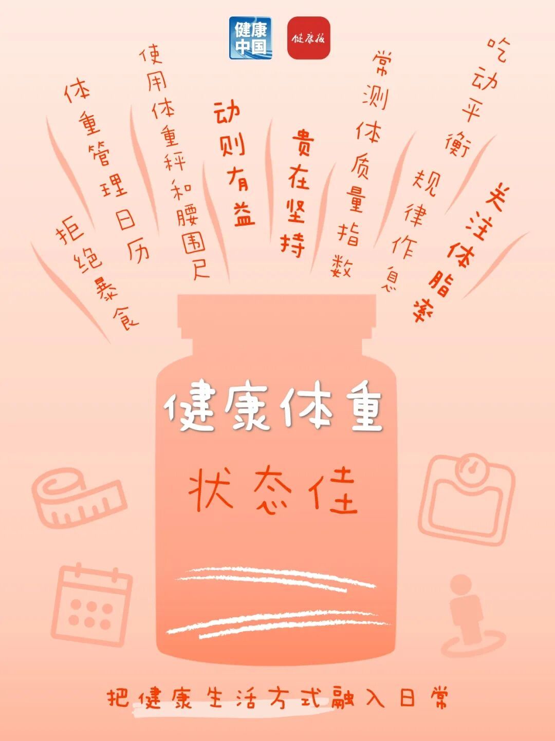 叮！请查收您的健康“小瓶子” | 全民健康生活方式日
