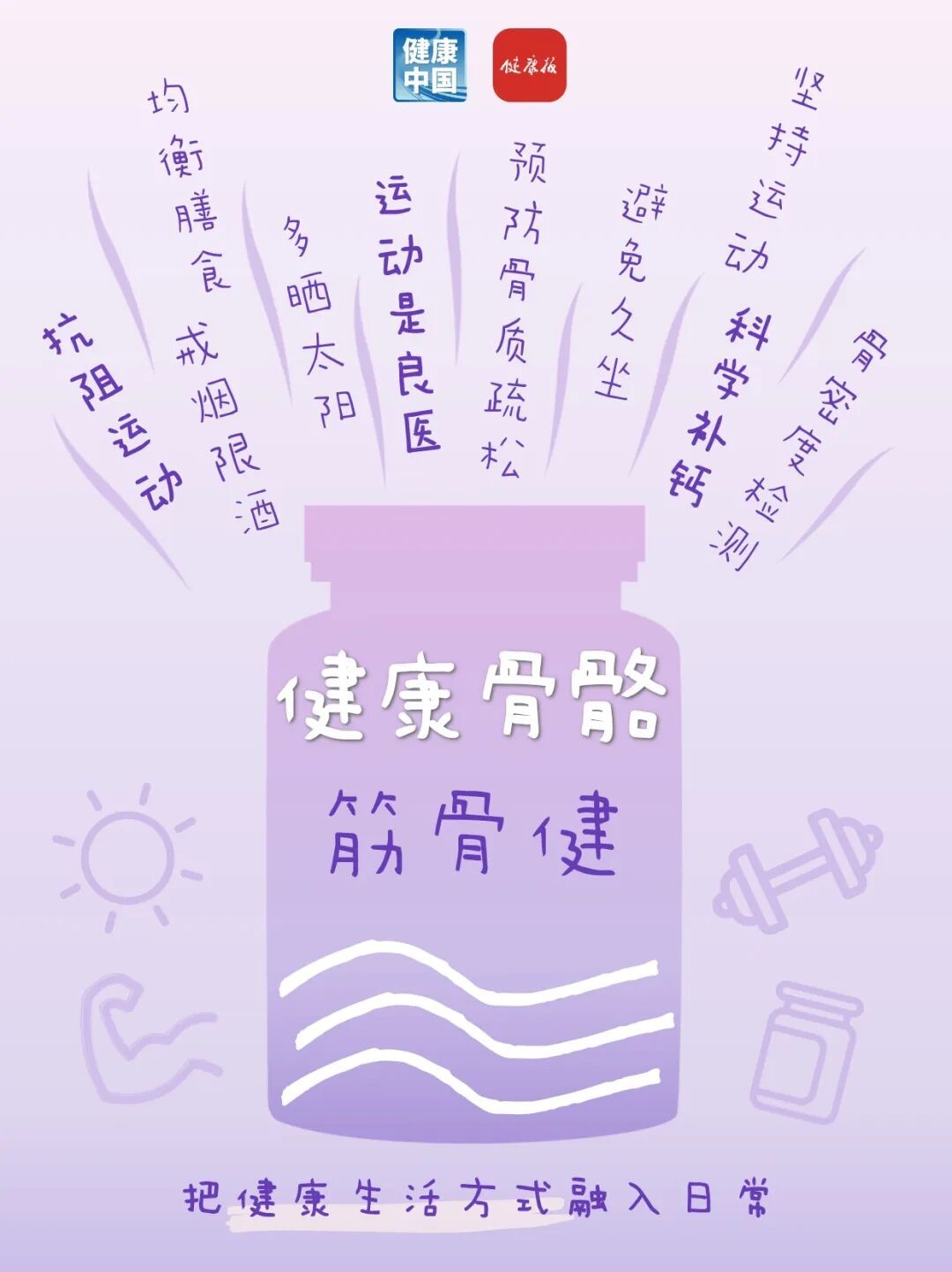 叮！请查收您的健康“小瓶子” | 全民健康生活方式日