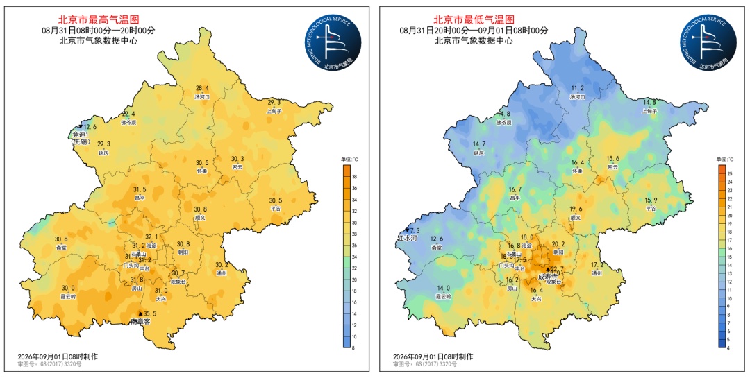 北京9月1日、2日两天最高气温30℃左右 北京9月1日、2日两天最高气温30℃左右