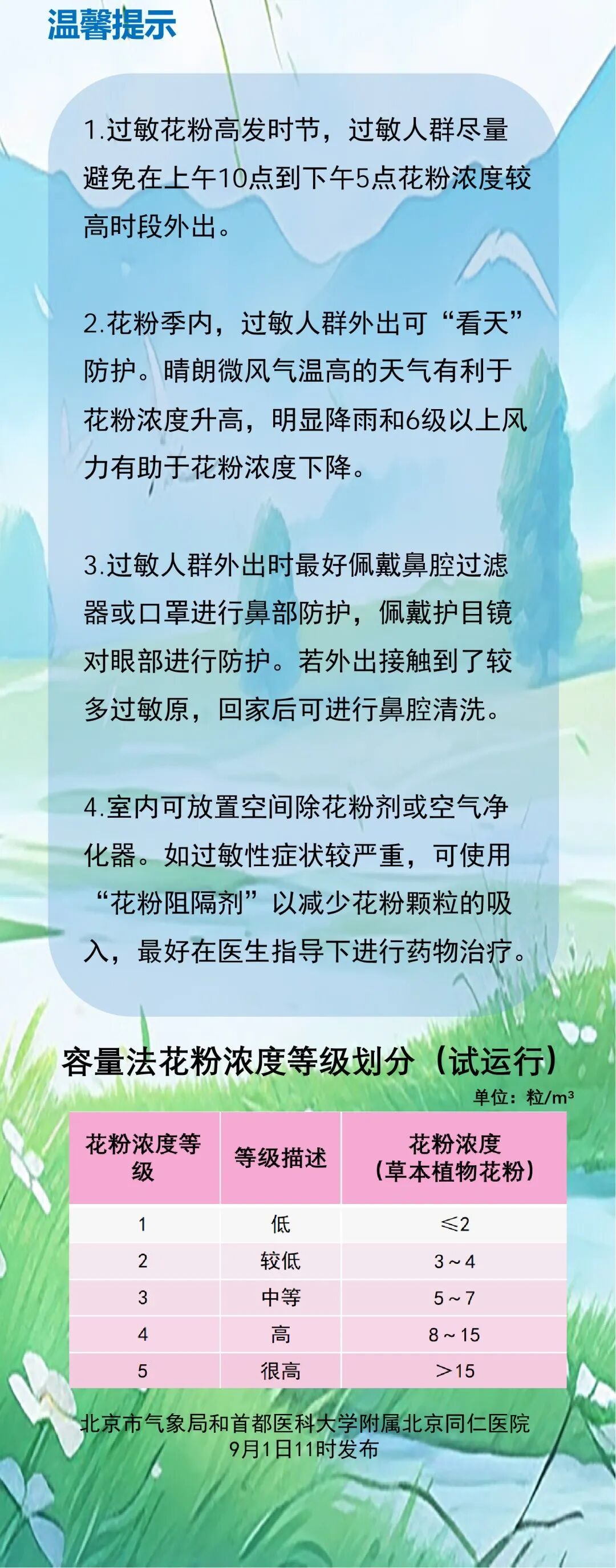 注意!北京进入花粉释放高峰期 注意!北京进入花粉释放高峰期
