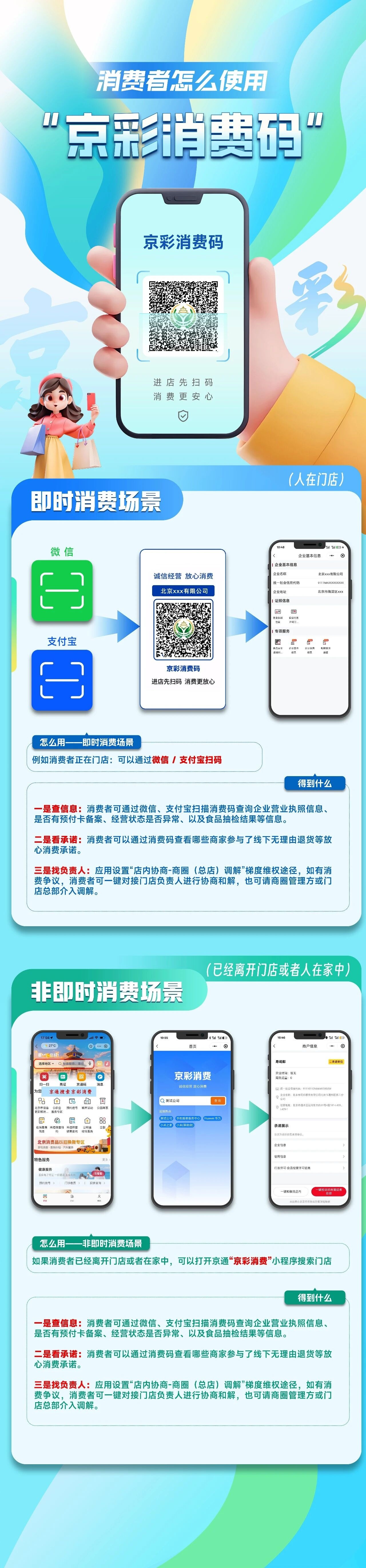 下馆子逛商场,先扫这个码!北京启动“京彩消费码”试点 下馆子逛商场,先扫这个码!北京启动“京彩消费码”试点