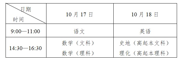 高中起点升本、专科考试时间表 高中起点升本、专科考试时间表