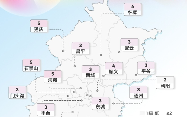 9月8日北京城区大部花粉浓度等级为2到3级,为较低到中等级别。目前主要致敏花粉种类为藜科、菊科蒿属、葎草等。预计9月9日大部分地区花粉浓度为3到4级,为中等到高级别。9月9日白天晴间多云,大部分地区花粉浓度处于中等到高级别,敏感人群需注意防护。 9月8日北京城区大部花粉浓度等级为2到3级,为较低到中等级别。目前主要致敏花粉种类为藜科、菊科蒿属、葎草等。预计9月9日大部分地区花粉浓度为3到4级,为中等到高级别。9月9日白天晴间多云,大部分地区花粉浓度处于中等到高级别,敏感人群需注意防护。