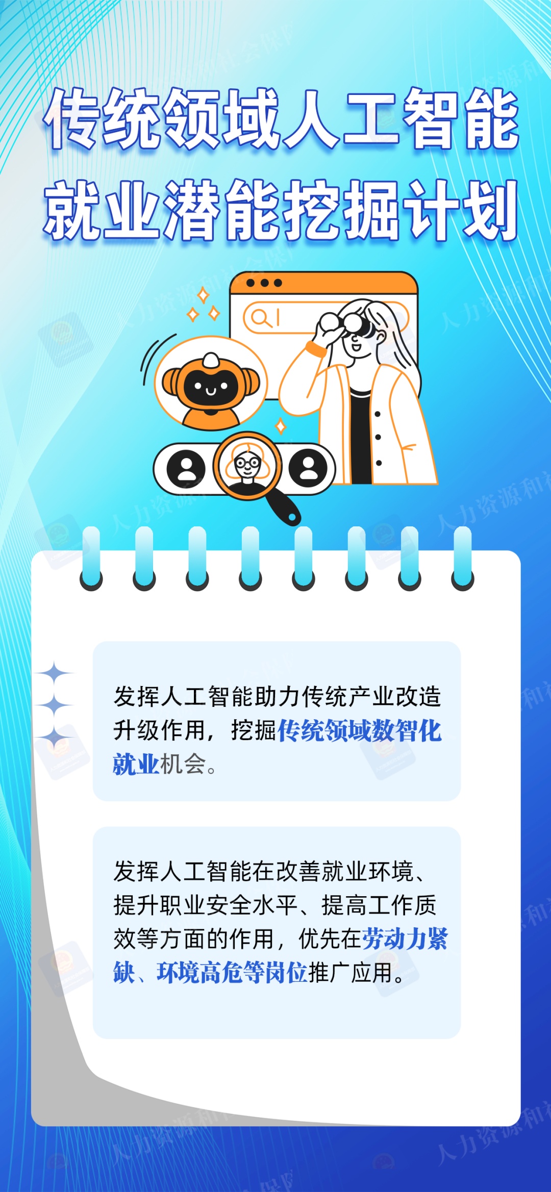 图解 | 应对人工智能变革 全力促进高质量充分就业