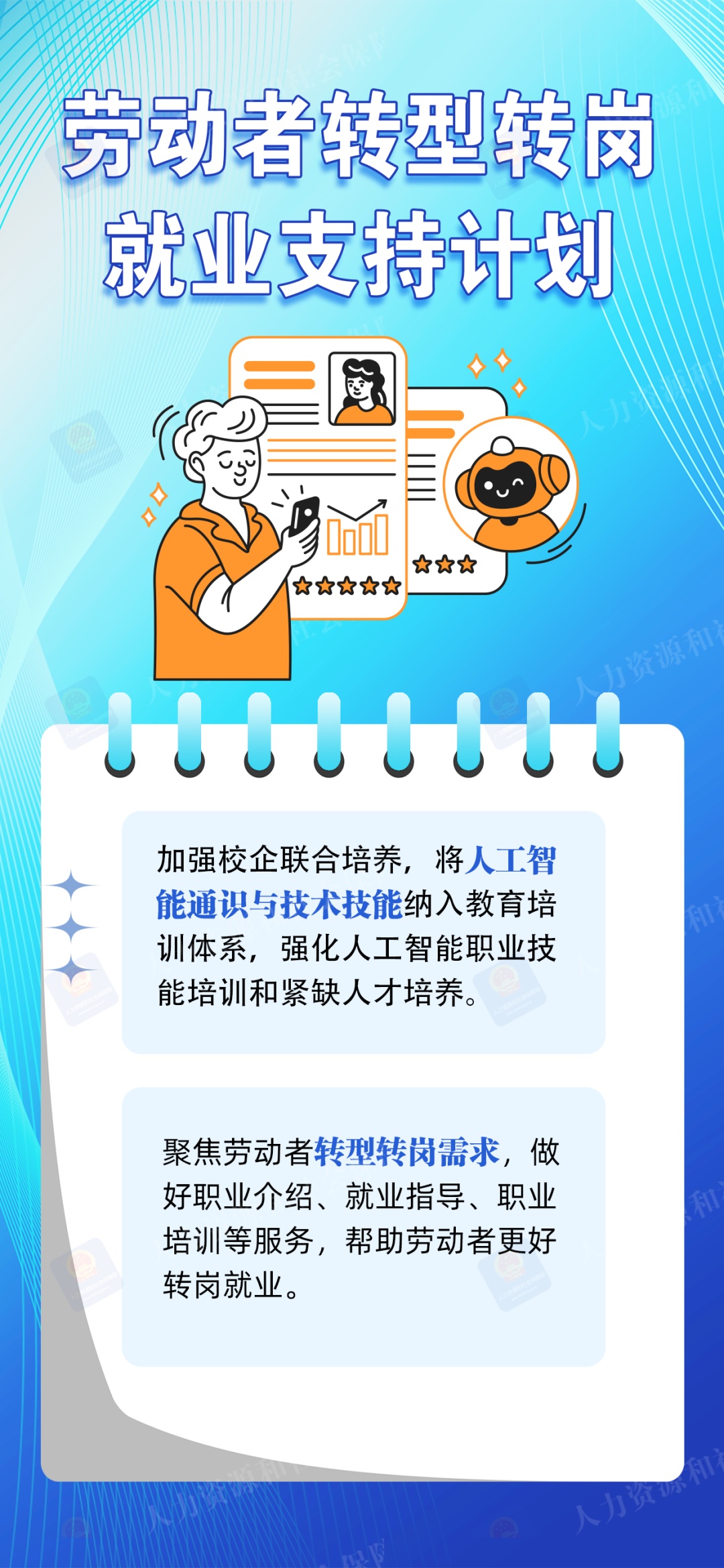 图解 | 应对人工智能变革 全力促进高质量充分就业