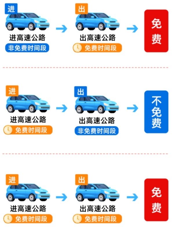 本周日别忘了上班!中秋国庆假期出行提示→