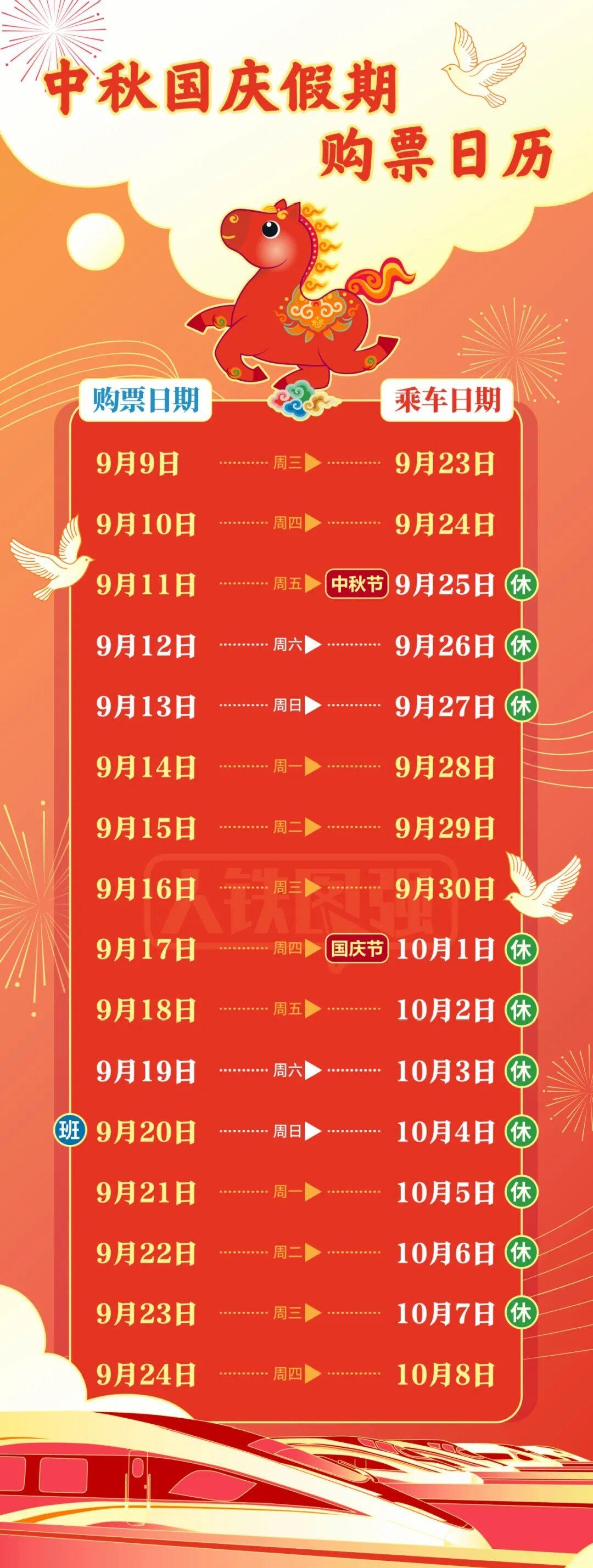 中秋、国庆假期购票日历 中秋、国庆假期购票日历