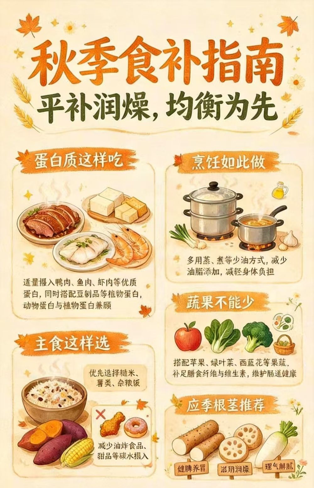 “贴秋膘”≠猛吃肉,秋季养生应该这样吃! “贴秋膘”≠猛吃肉,秋季养生应该这样吃!
