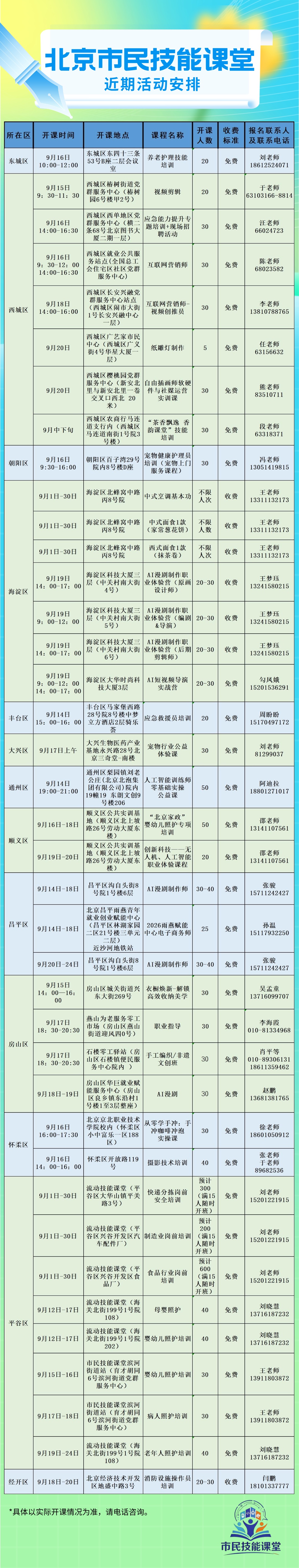 近40堂实用技能课程开课，挑你想学的看！