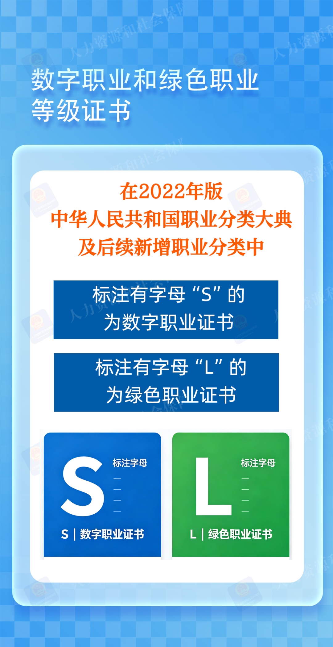 一图了解三类证书可申领技能提升补贴! 一图了解三类证书可申领技能提升补贴!
