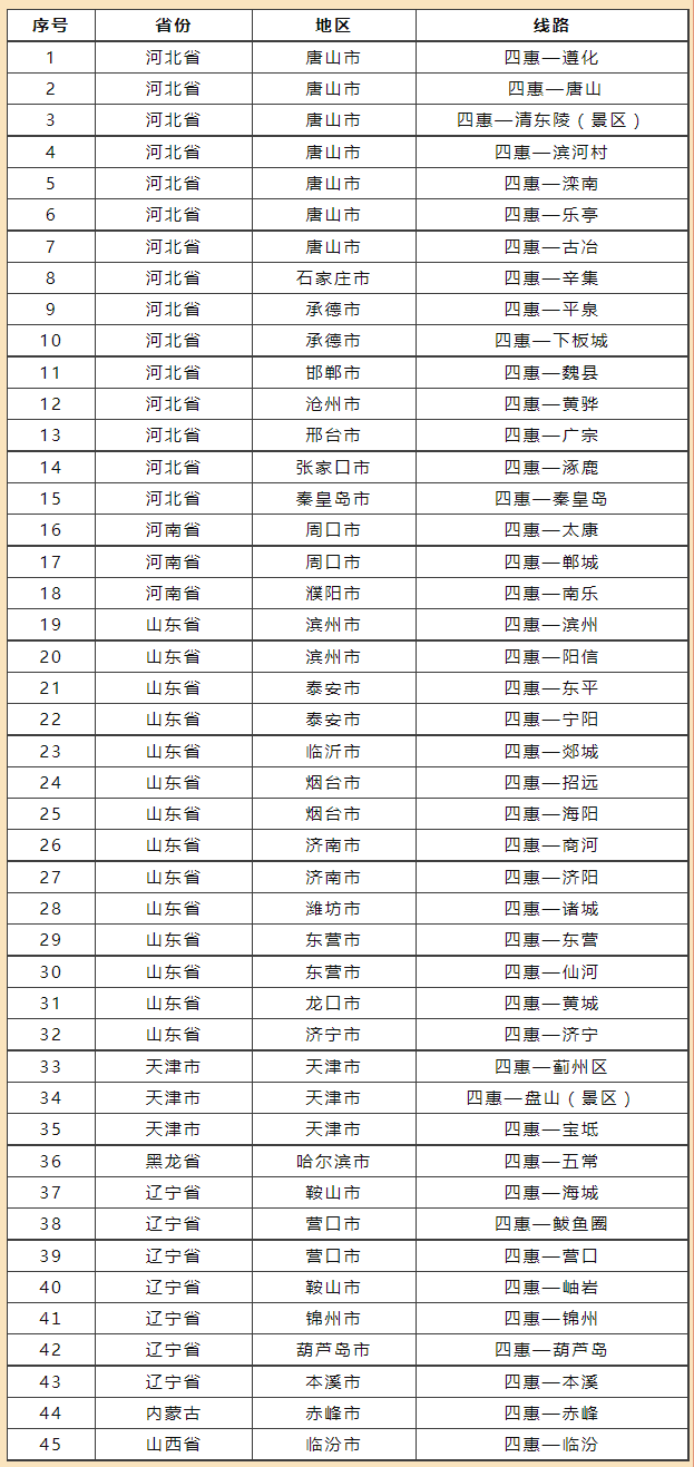 预售线路 预售线路