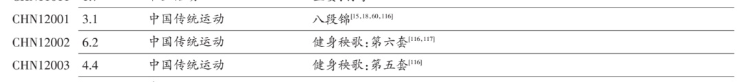 一个自测“衰老”程度的方式,在家就能做,快试试! 一个自测“衰老”程度的方式,在家就能做,快试试!