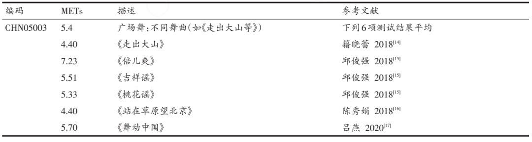 一个自测“衰老”程度的方式,在家就能做,快试试! 一个自测“衰老”程度的方式,在家就能做,快试试!