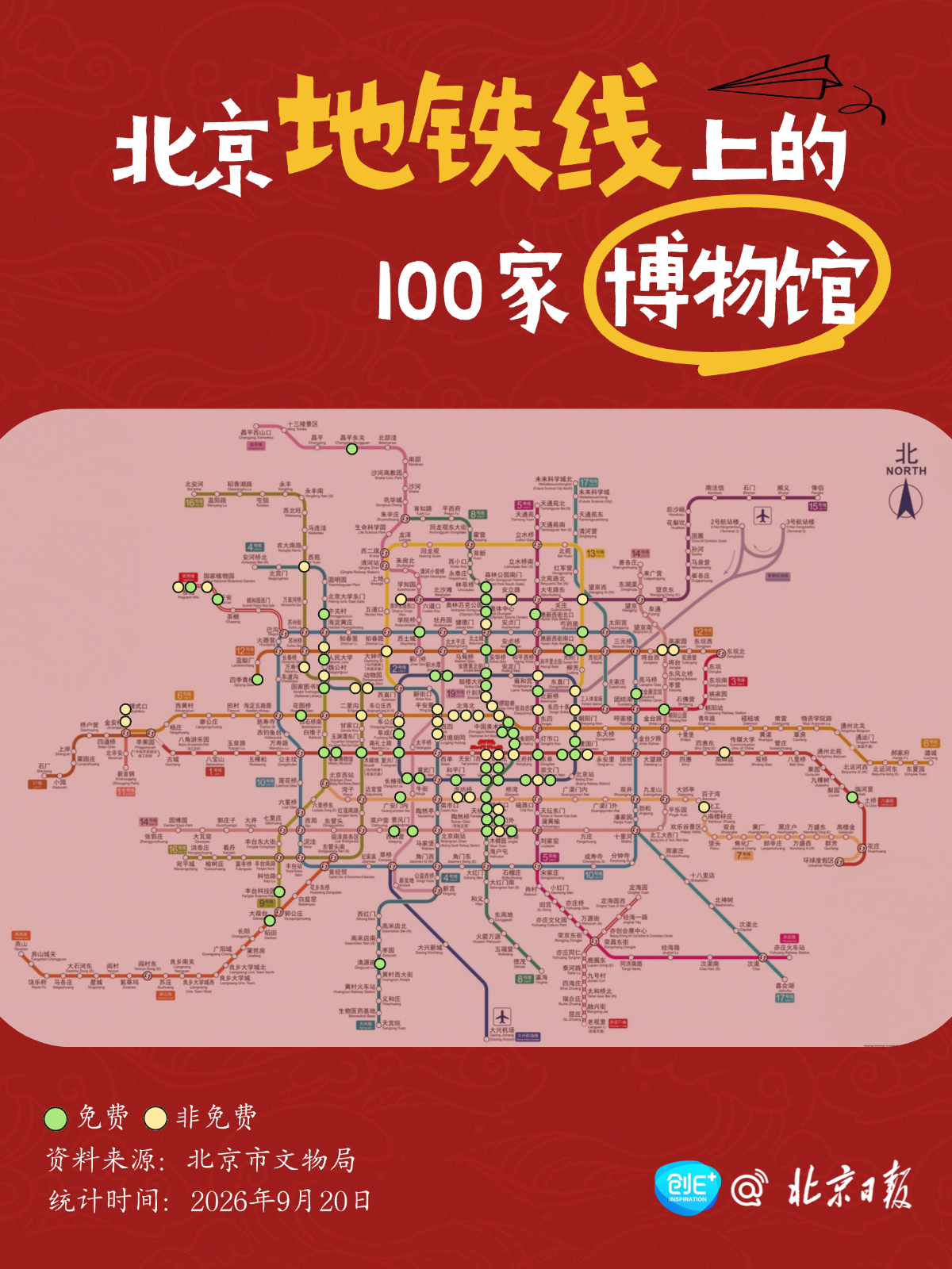 北京100家博物馆 地铁直达 北京100家博物馆 地铁直达