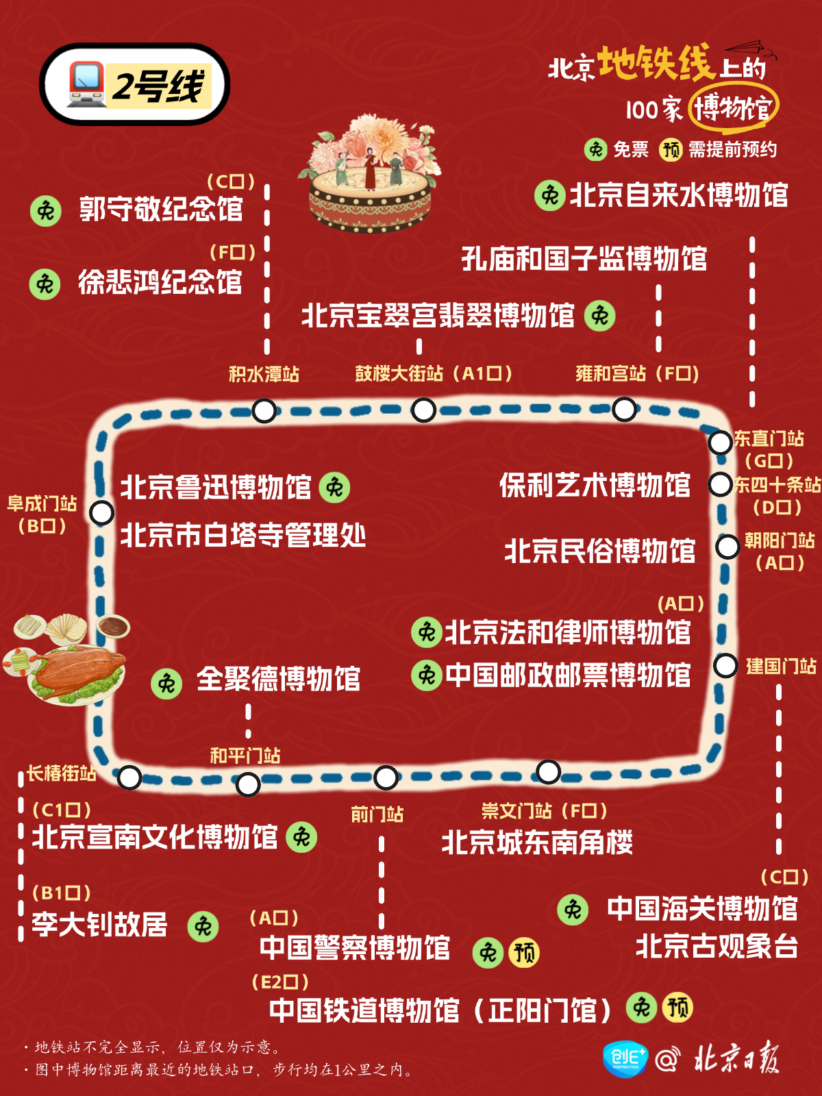 北京100家博物馆 地铁直达 北京100家博物馆 地铁直达