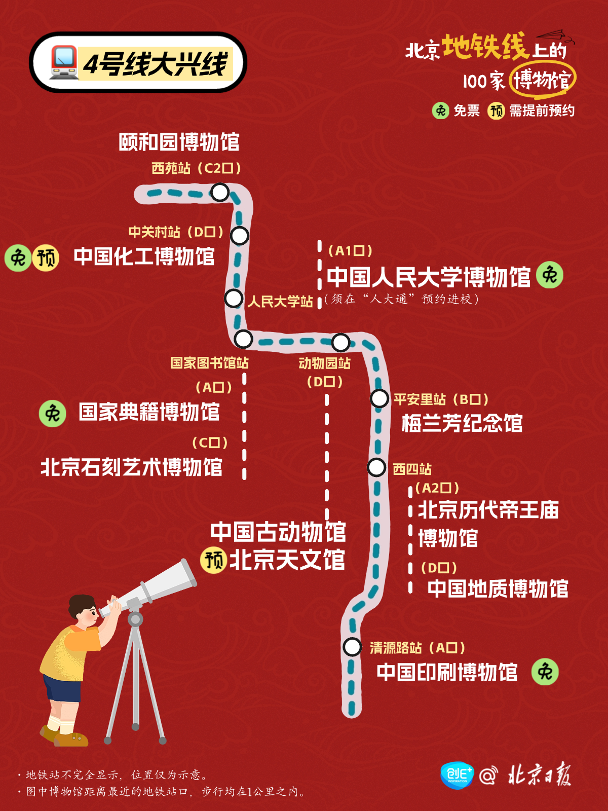 北京100家博物馆 地铁直达 北京100家博物馆 地铁直达