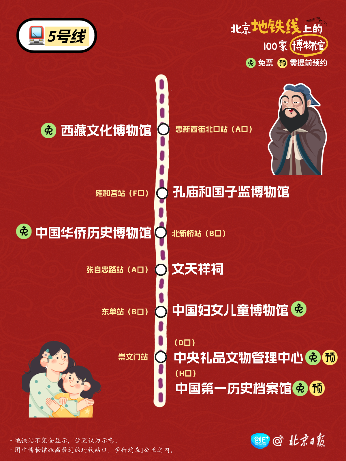 北京100家博物馆 地铁直达 北京100家博物馆 地铁直达