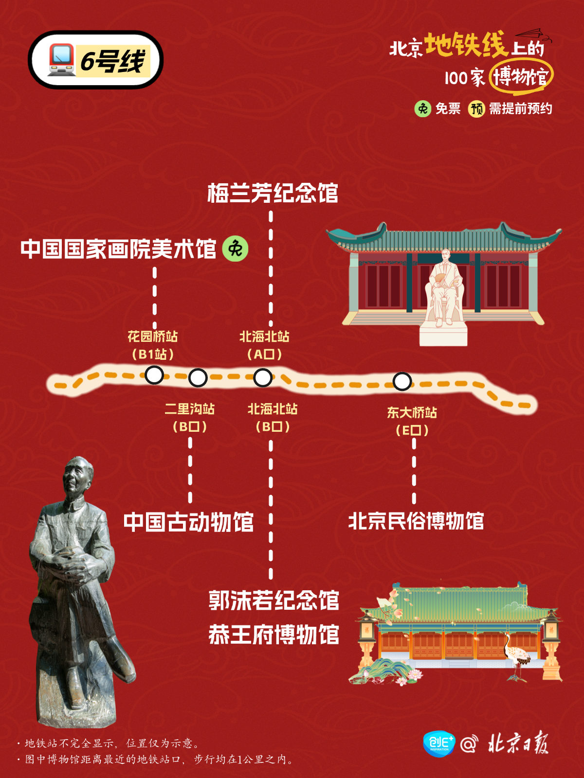 北京100家博物馆 地铁直达 北京100家博物馆 地铁直达