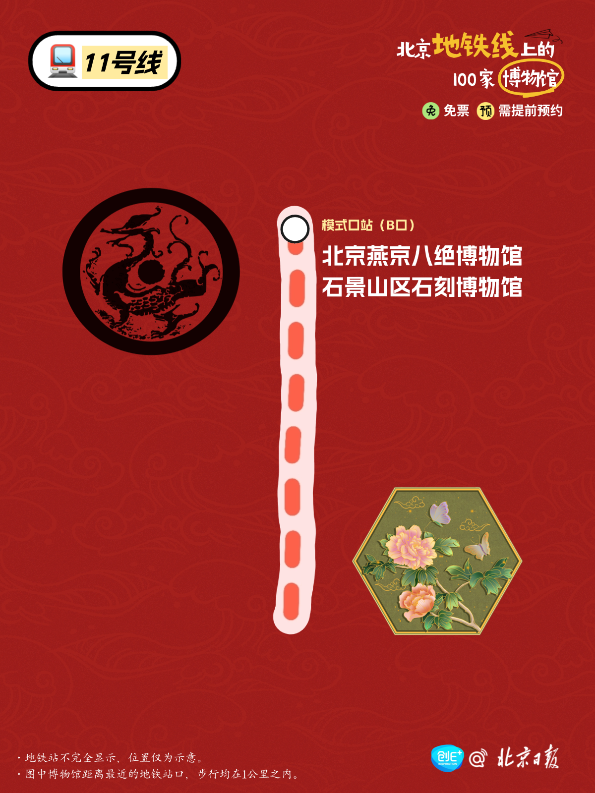 北京100家博物馆 地铁直达 北京100家博物馆 地铁直达