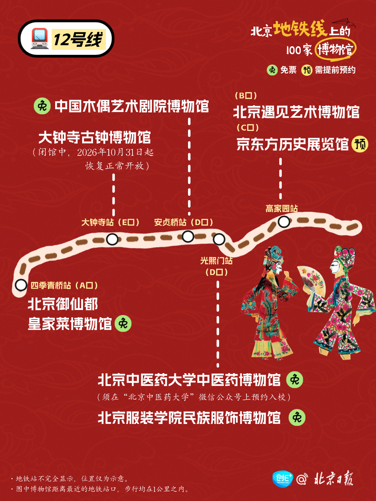 北京100家博物馆 地铁直达 北京100家博物馆 地铁直达