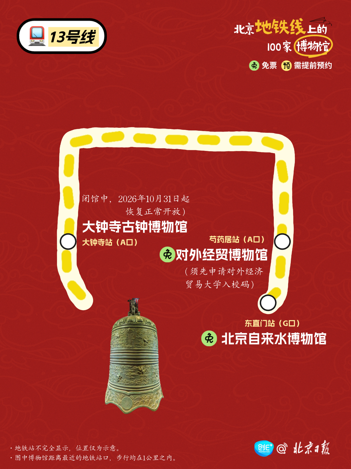 北京100家博物馆 地铁直达 北京100家博物馆 地铁直达