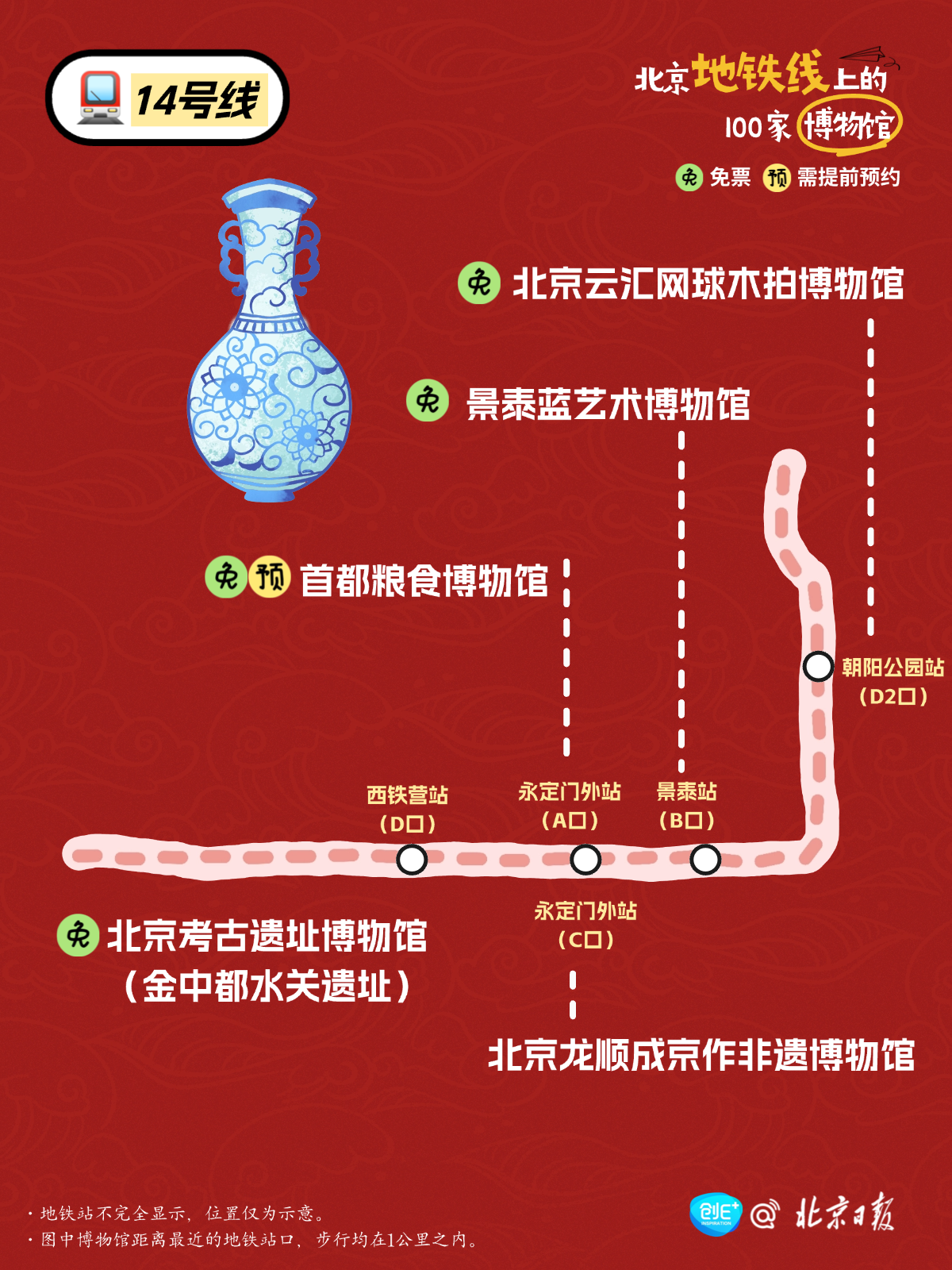 北京100家博物馆 地铁直达 北京100家博物馆 地铁直达