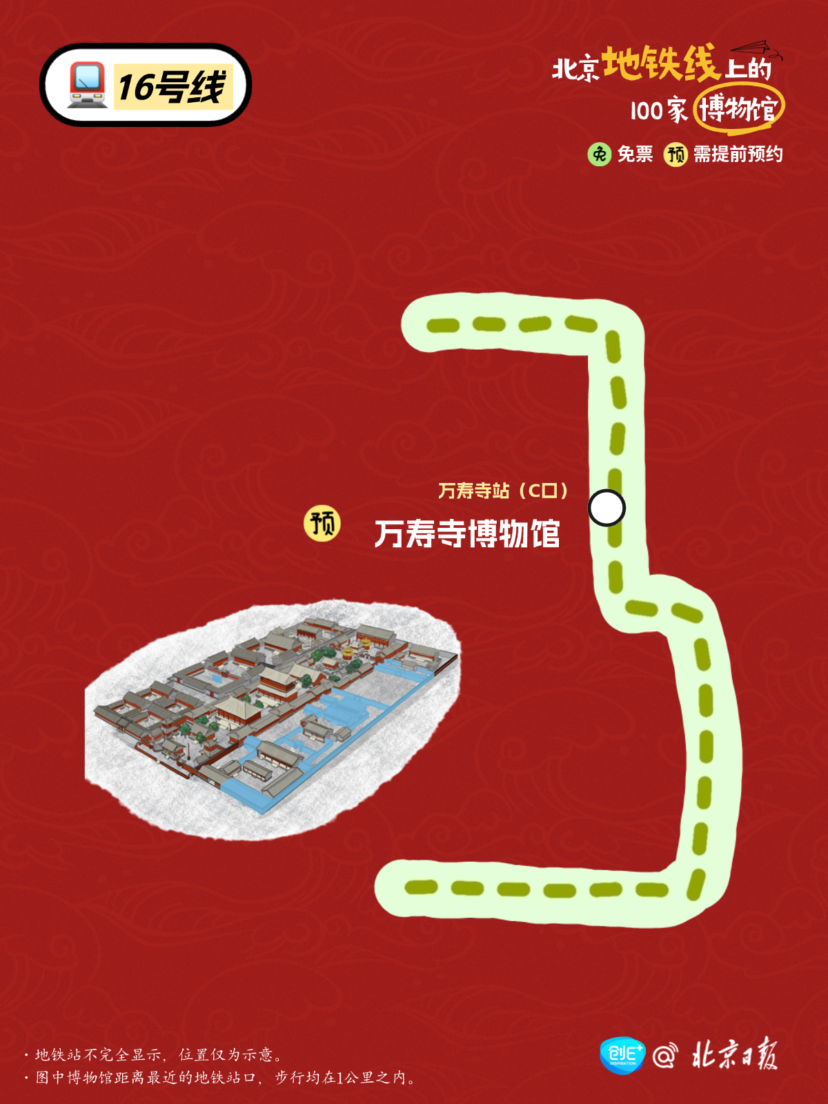 北京100家博物馆 地铁直达 北京100家博物馆 地铁直达