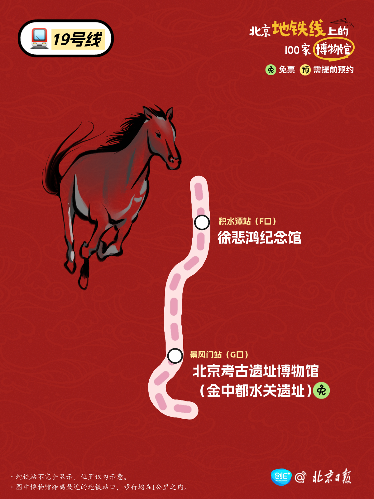 北京100家博物馆 地铁直达 北京100家博物馆 地铁直达