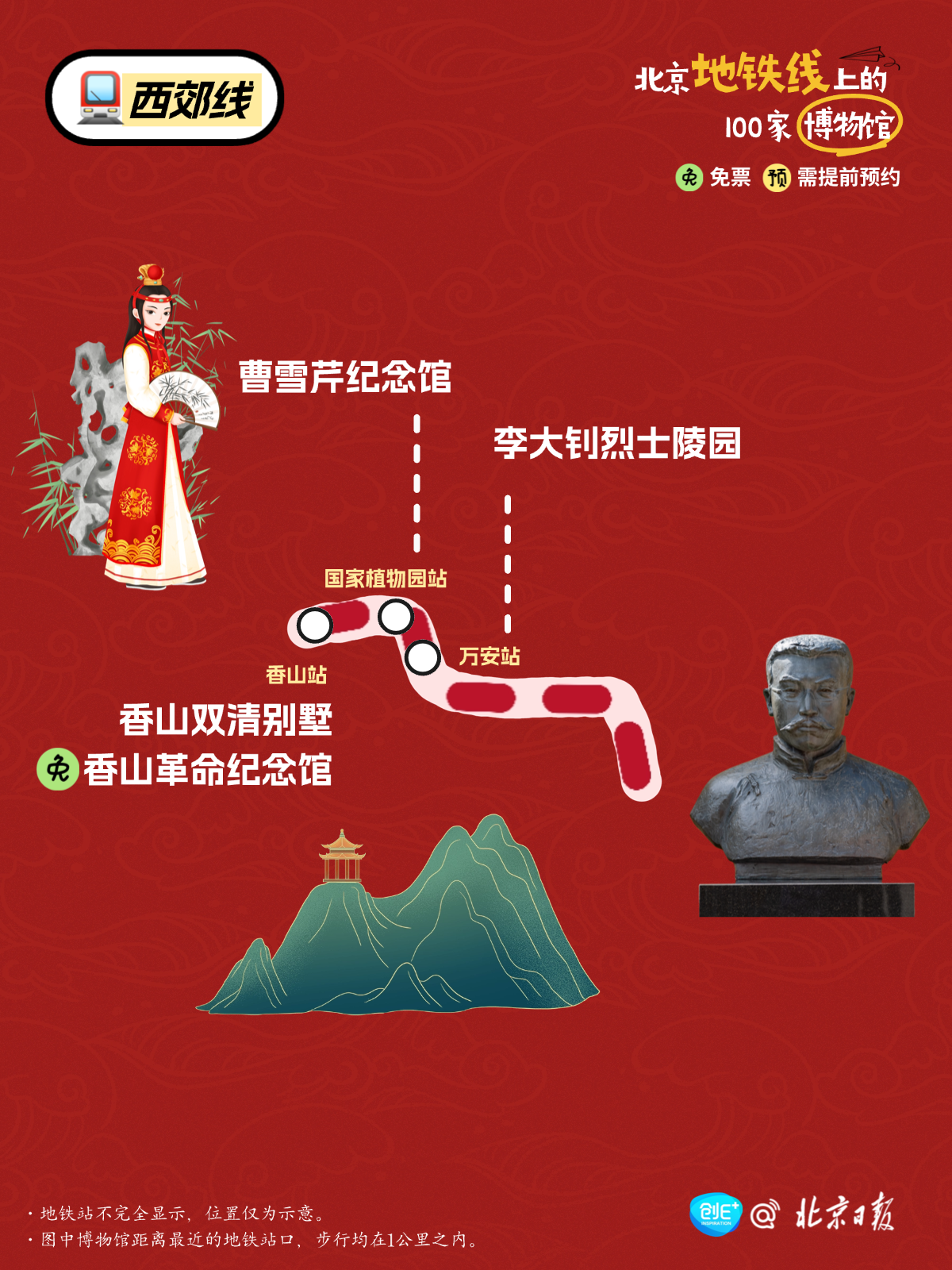 北京100家博物馆 地铁直达 北京100家博物馆 地铁直达