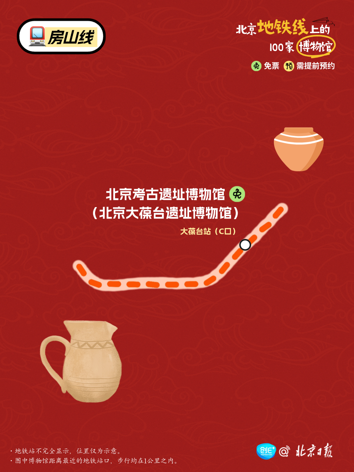 北京100家博物馆 地铁直达 北京100家博物馆 地铁直达
