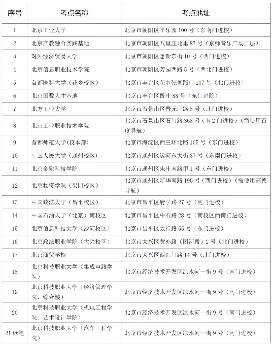 关于选择2026年国家统一法律职业资格考试北京考区主观题考试考点的通知 关于选择2026年国家统一法律职业资格考试北京考区主观题考试考点的通知