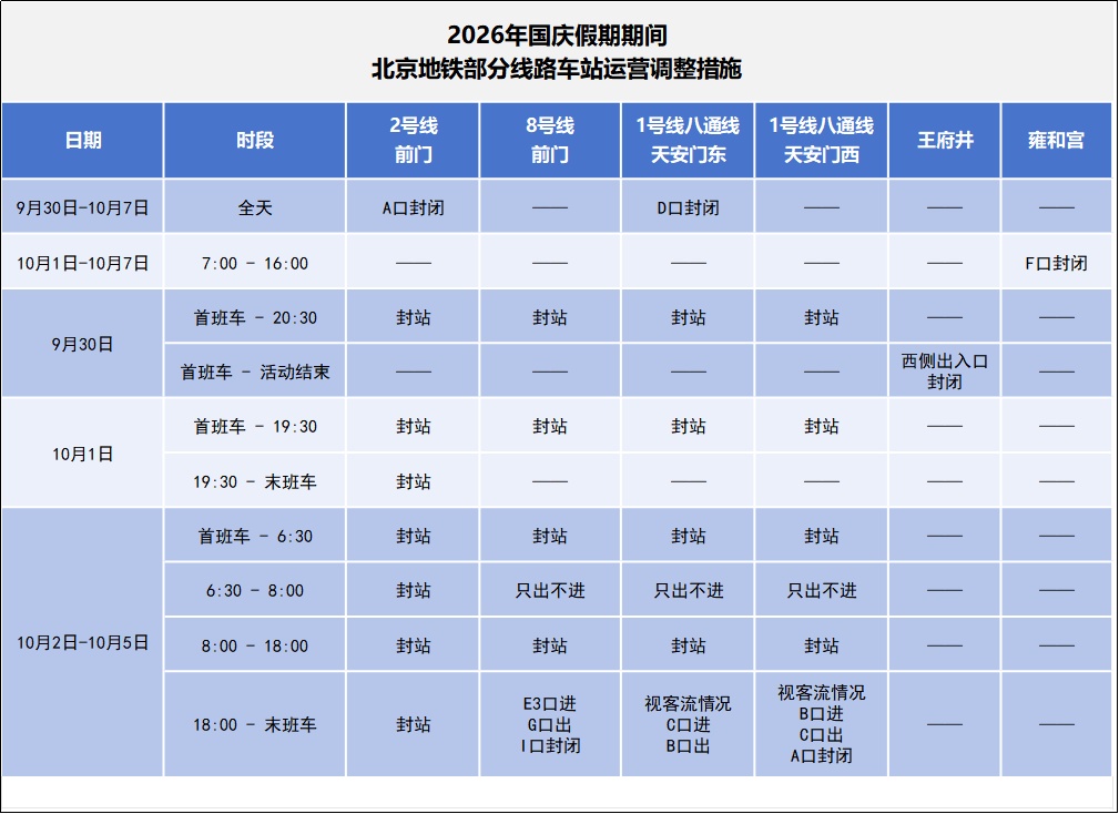 涉及多站延时运营！北京地铁发布国庆假期出行提示