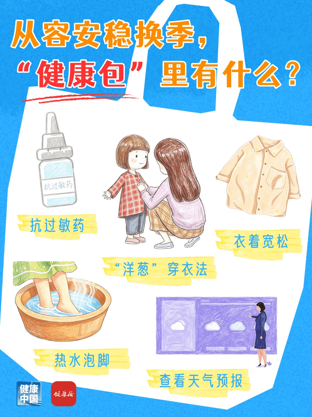带上“健康包” 安然换季少烦忧 带上“健康包” 安然换季少烦忧