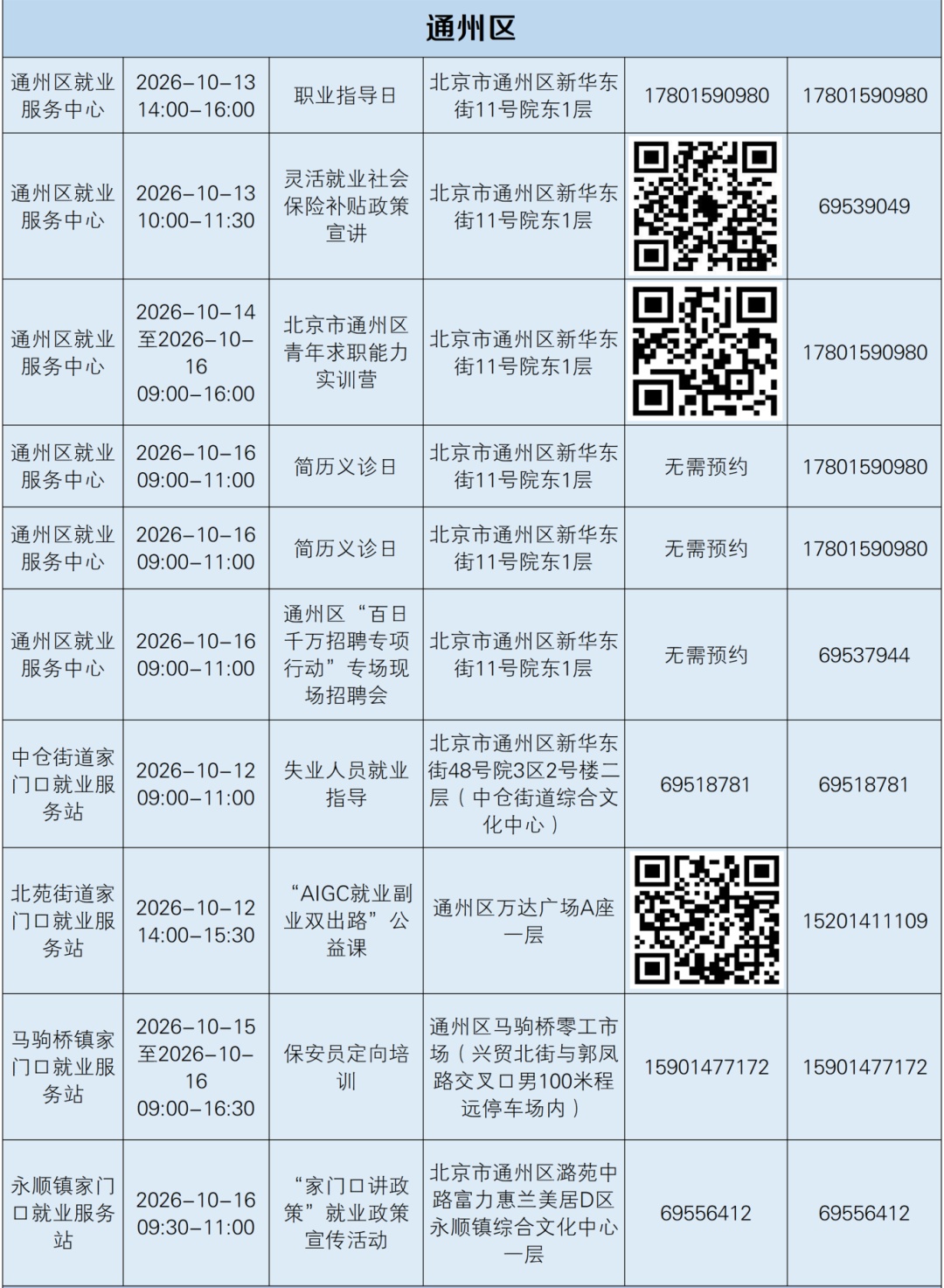 快来！下周家门口就业服务站有这些活动