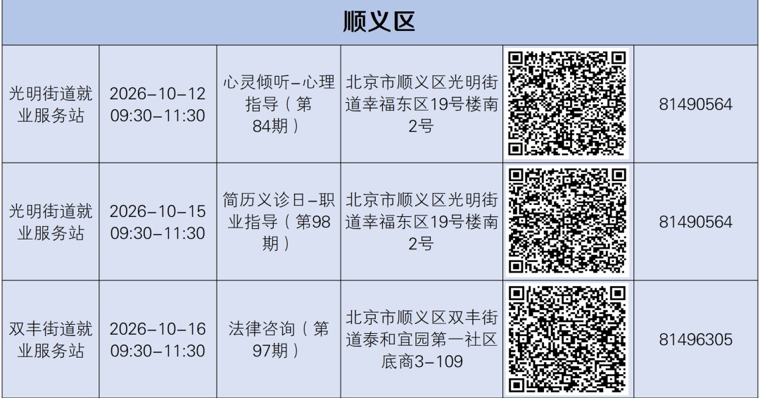 快来！下周家门口就业服务站有这些活动