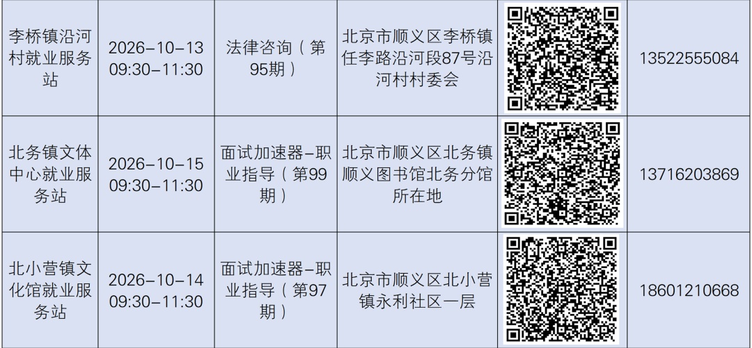 快来！下周家门口就业服务站有这些活动