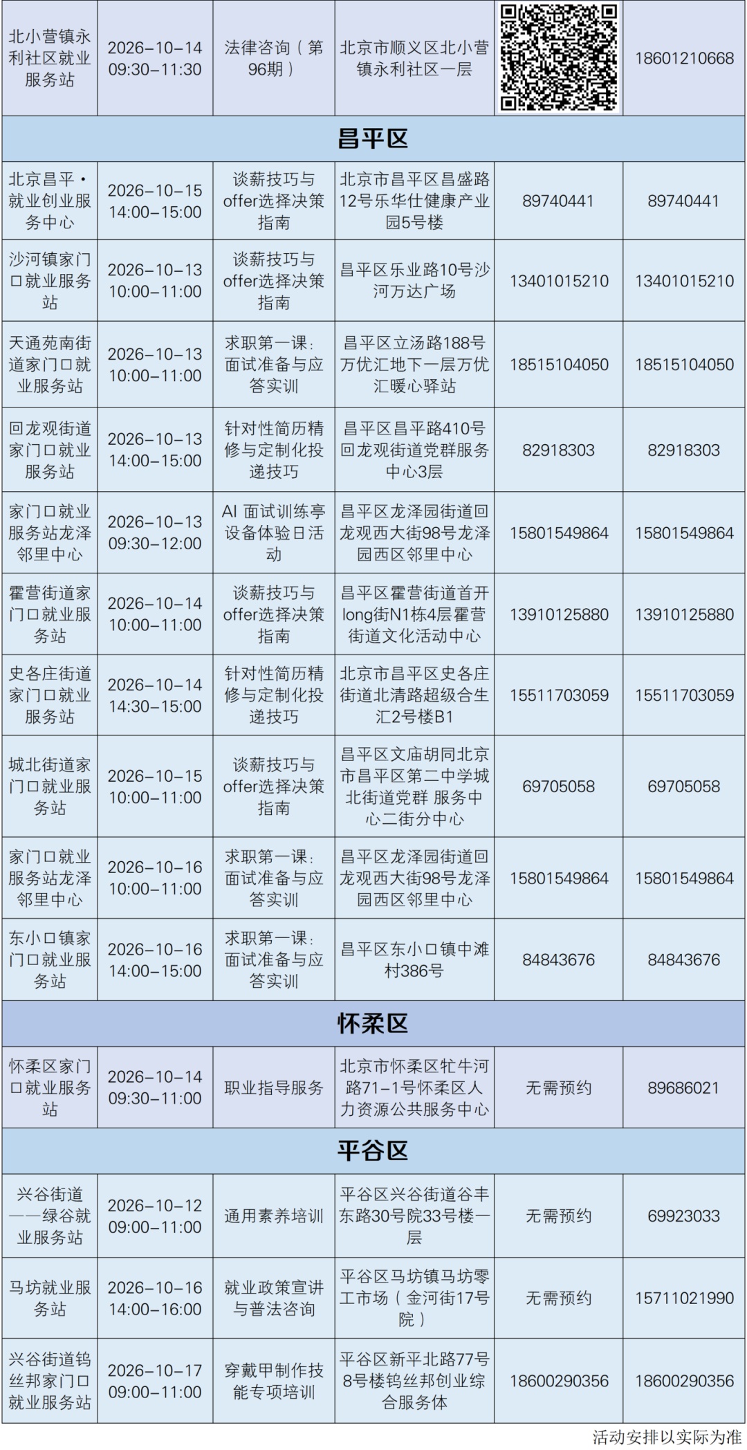 快来！下周家门口就业服务站有这些活动